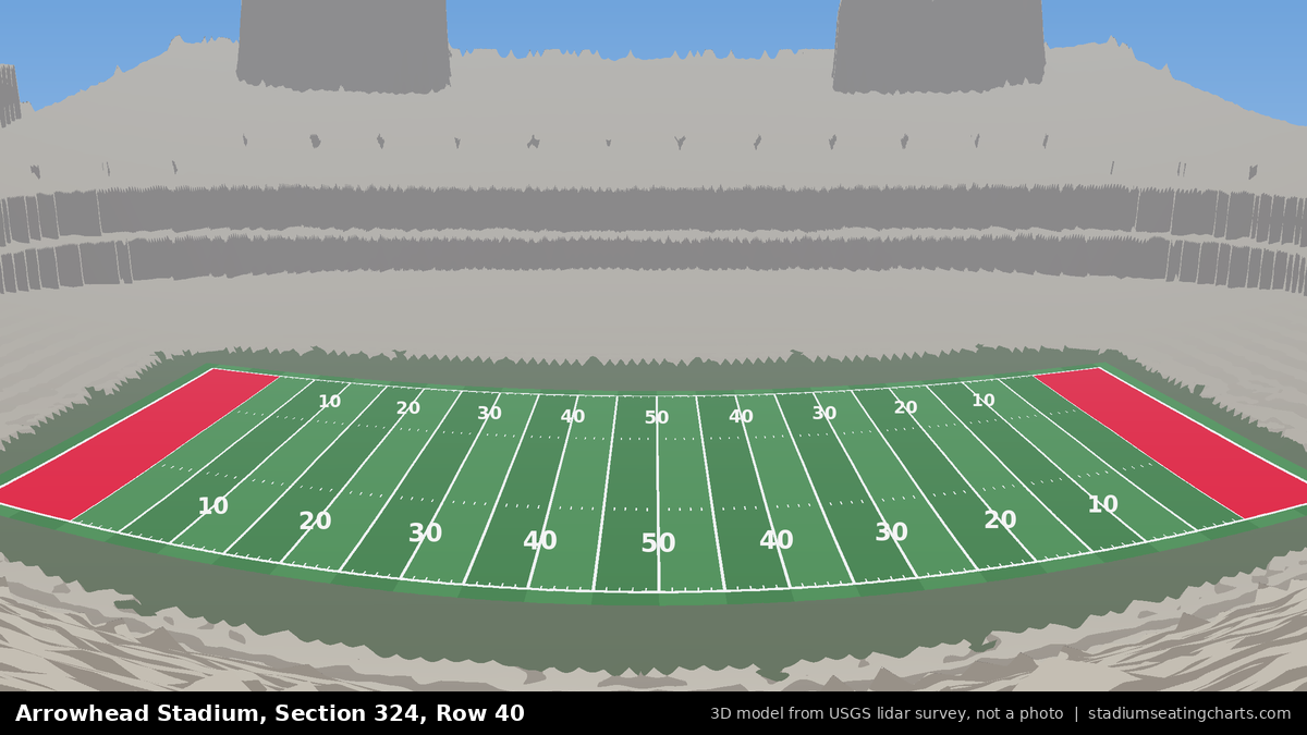 View from Arrowhead Stadium Section 324, Row 40, looking toward the field