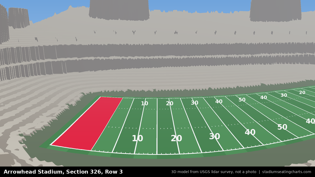View from Arrowhead Stadium Section 326, Row 3, looking toward the field