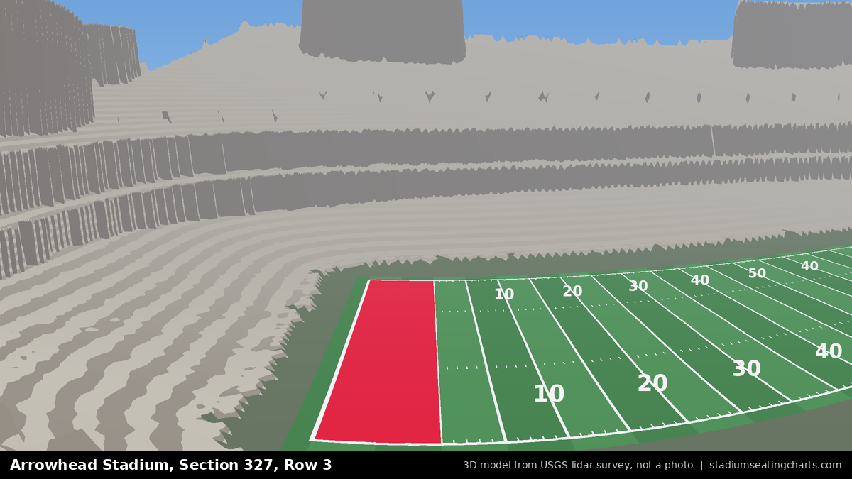 View from Arrowhead Stadium Section 327, Row 3, looking toward the field