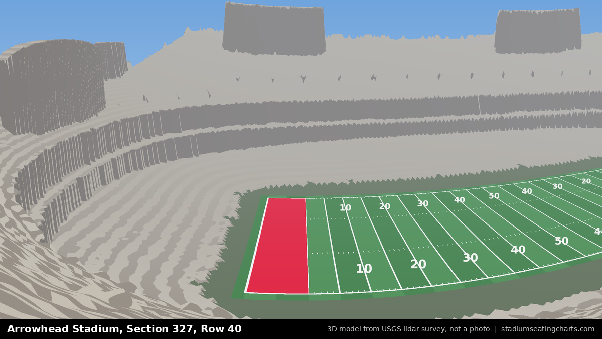 View from Arrowhead Stadium Section 327, Row 40, looking toward the field