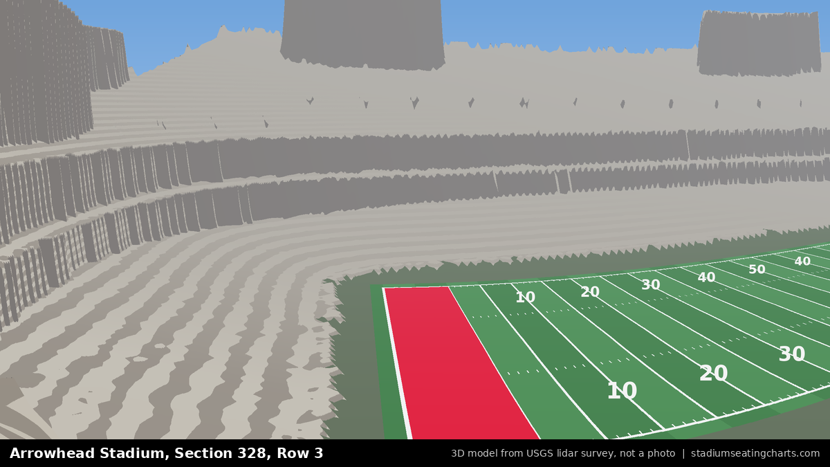 View from Arrowhead Stadium Section 328, Row 3, looking toward the field