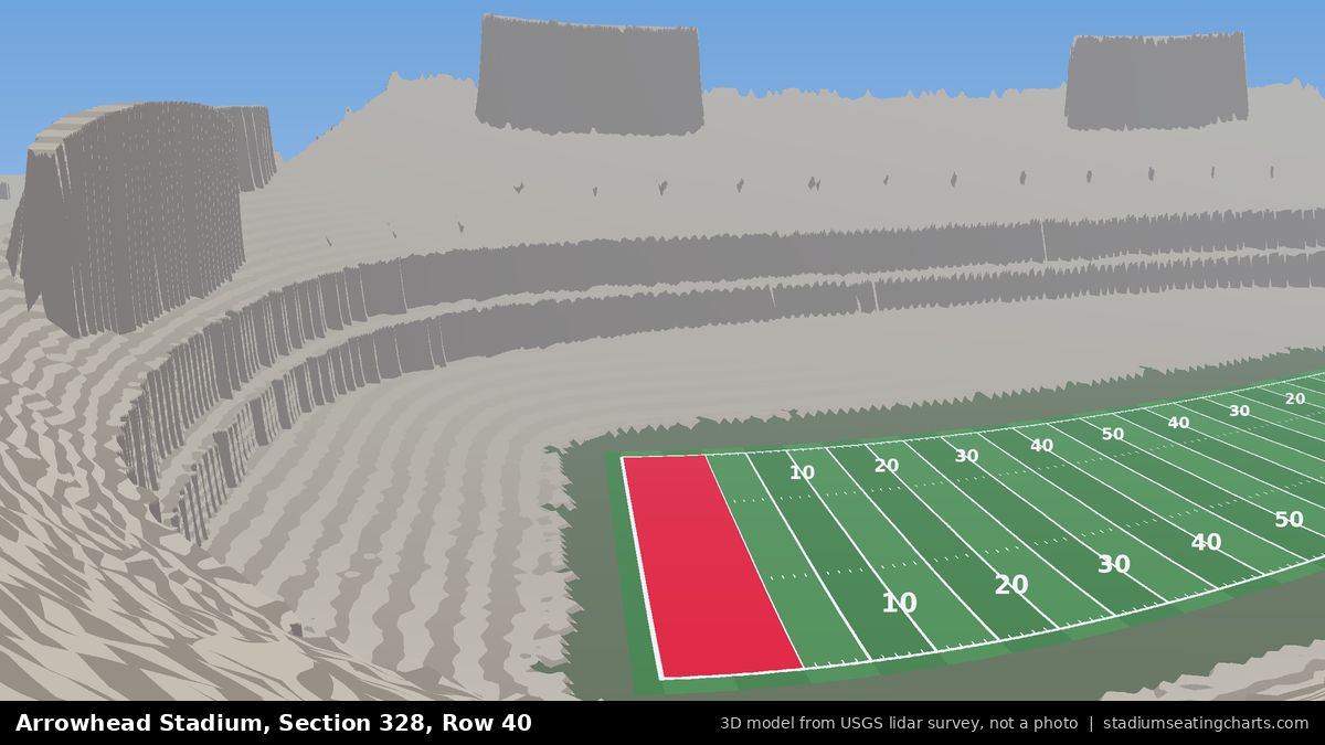 View from Arrowhead Stadium Section 328, Row 40, looking toward the field