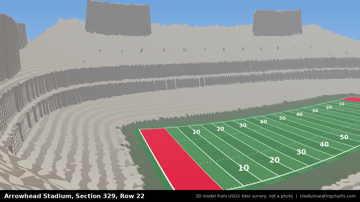 View from Arrowhead Stadium Section 329, Row 22, looking toward the field