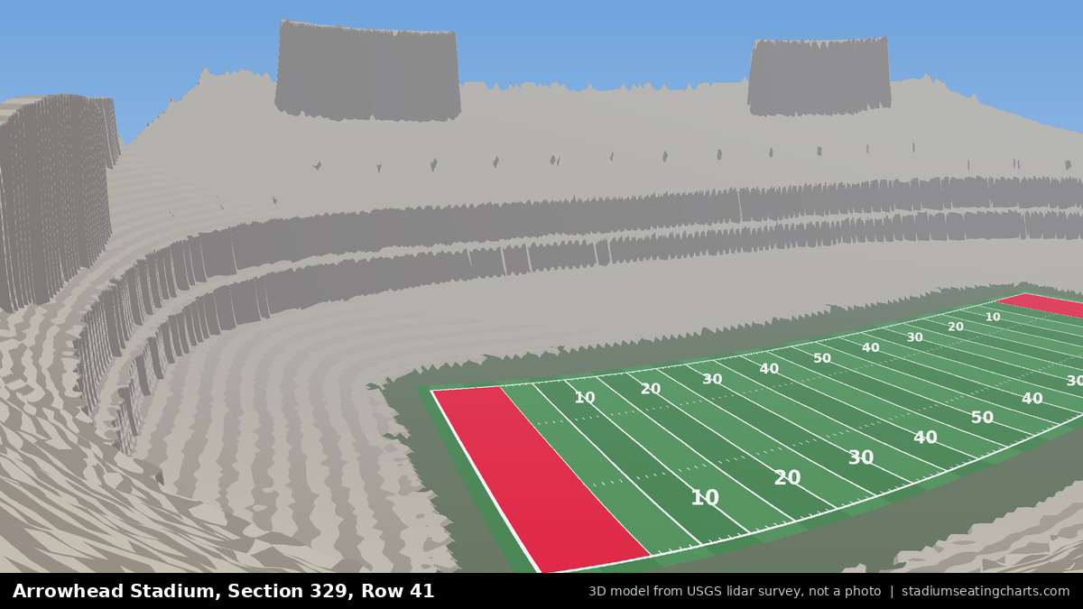 View from Arrowhead Stadium Section 329, Row 41, looking toward the field