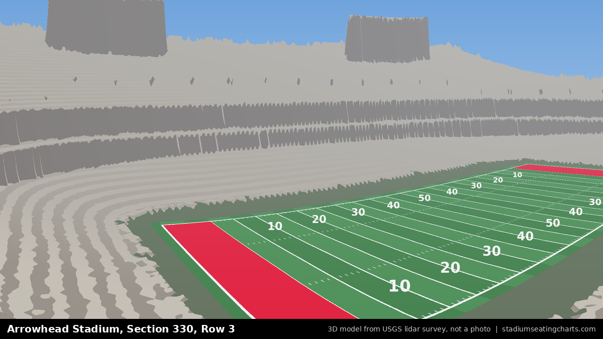 View from Arrowhead Stadium Section 330, Row 3, looking toward the field