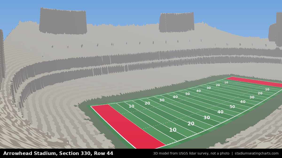 View from Arrowhead Stadium Section 330, Row 44, looking toward the field