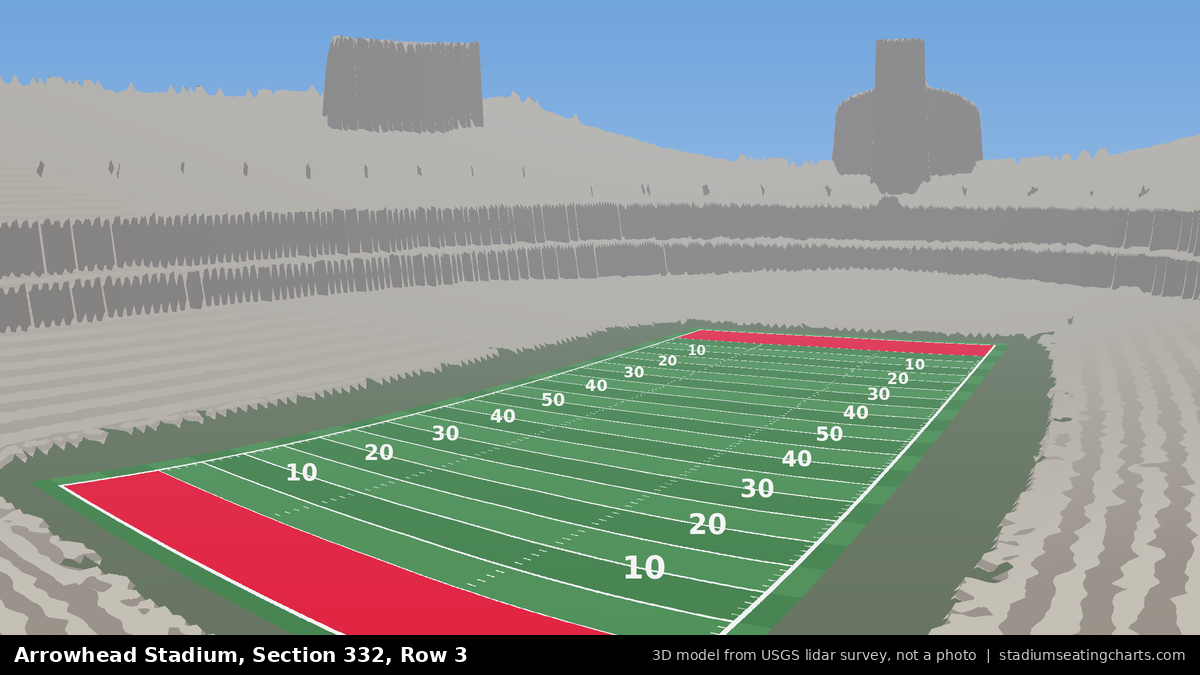 View from Arrowhead Stadium Section 332, Row 3, looking toward the field