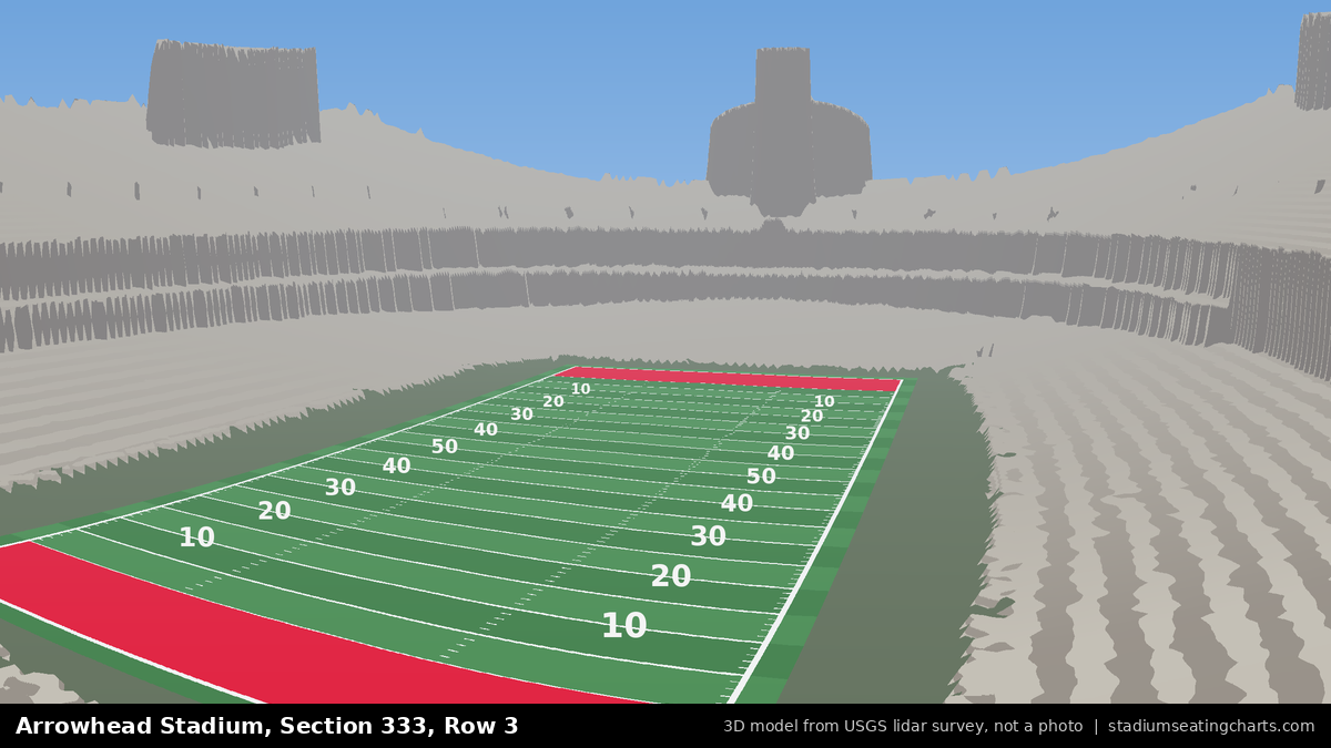 View from Arrowhead Stadium Section 333, Row 3, looking toward the field
