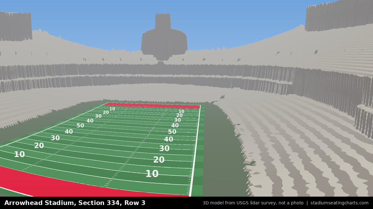 View from Arrowhead Stadium Section 334, Row 3, looking toward the field