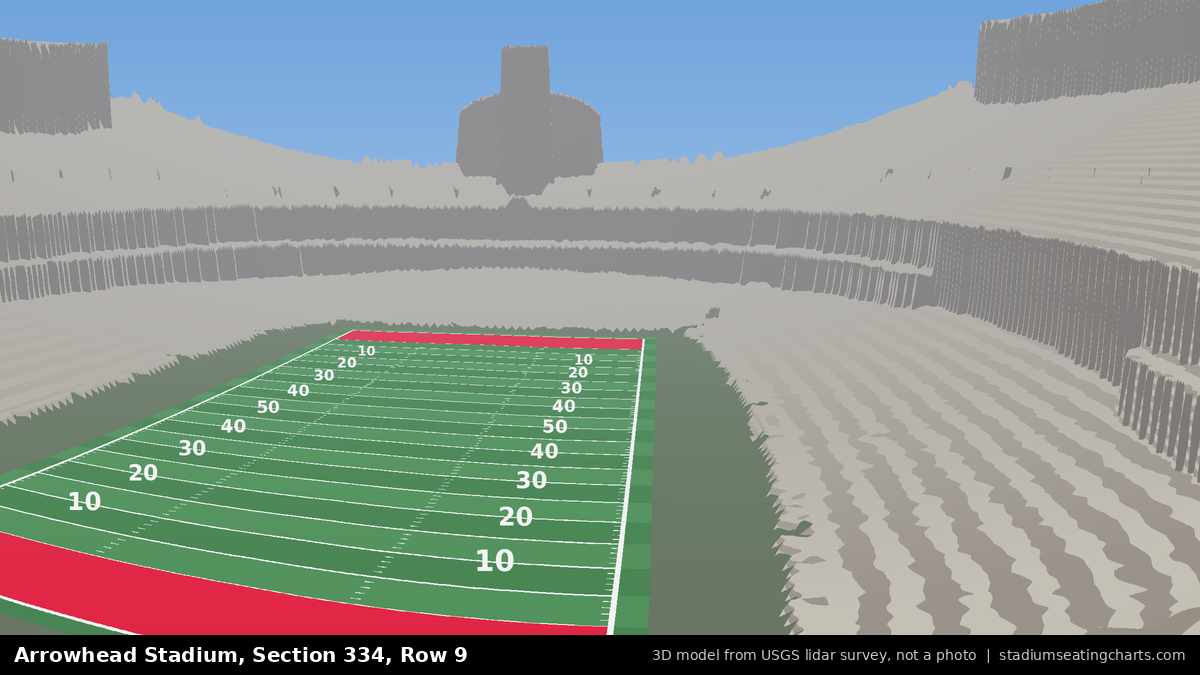 View from Arrowhead Stadium Section 334, Row 9, looking toward the field