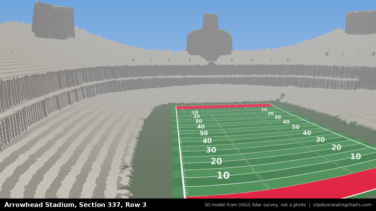 View from Arrowhead Stadium Section 337, Row 3, looking toward the field