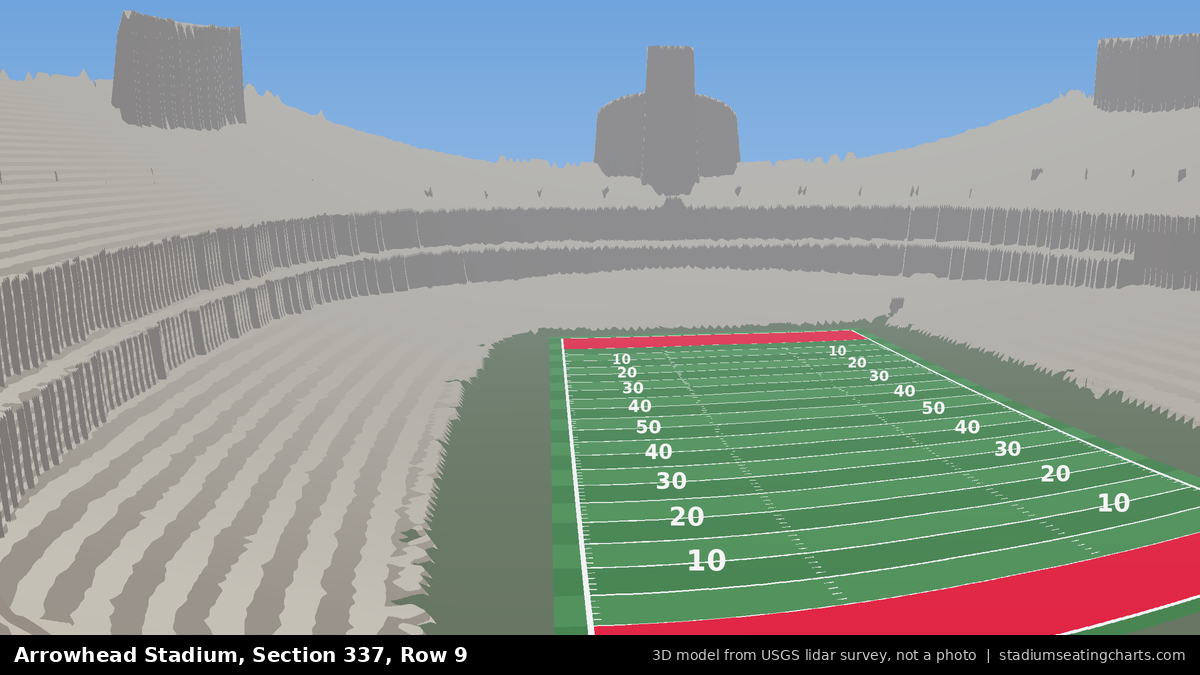 View from Arrowhead Stadium Section 337, Row 9, looking toward the field
