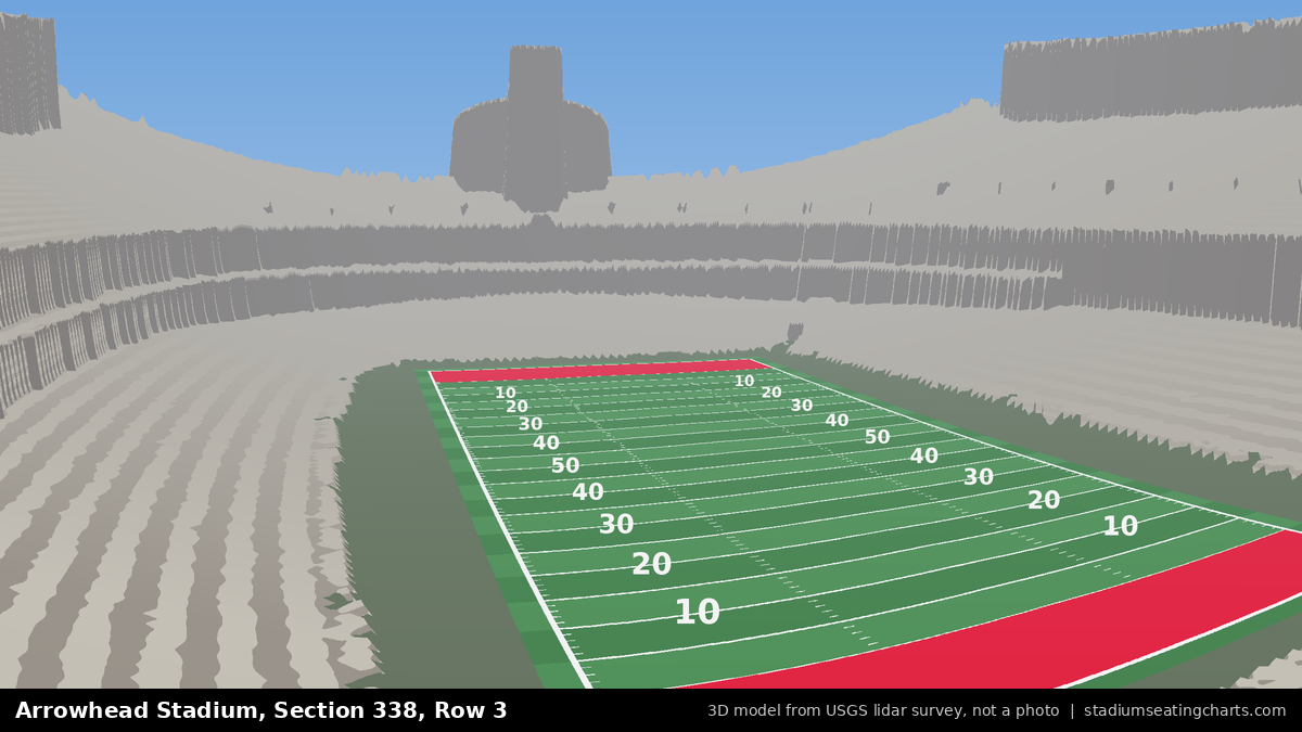 View from Arrowhead Stadium Section 338, Row 3, looking toward the field
