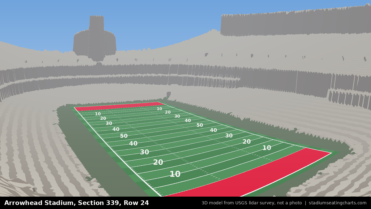 View from Arrowhead Stadium Section 339, Row 24, looking toward the field