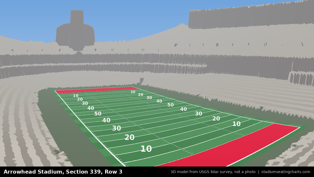 View from Arrowhead Stadium Section 339, Row 3, looking toward the field
