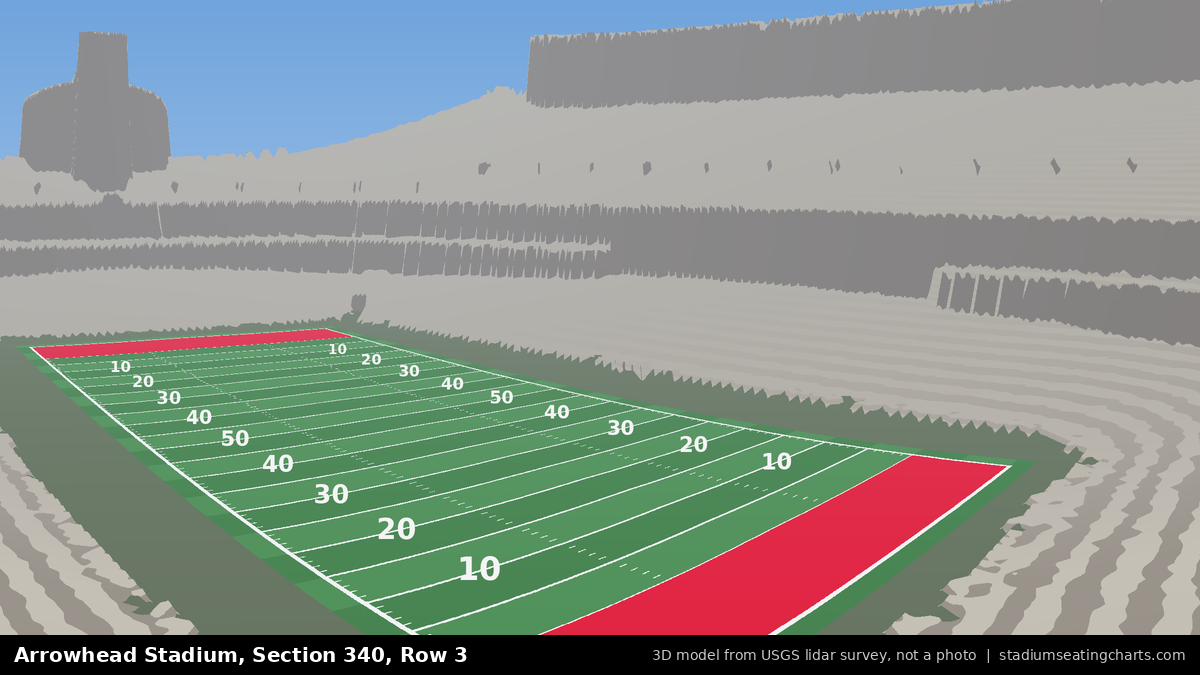 View from Arrowhead Stadium Section 340, Row 3, looking toward the field
