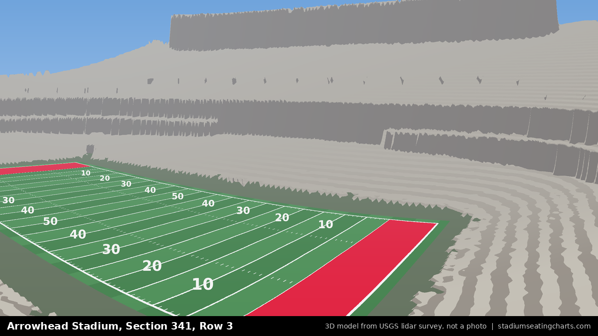 View from Arrowhead Stadium Section 341, Row 3, looking toward the field