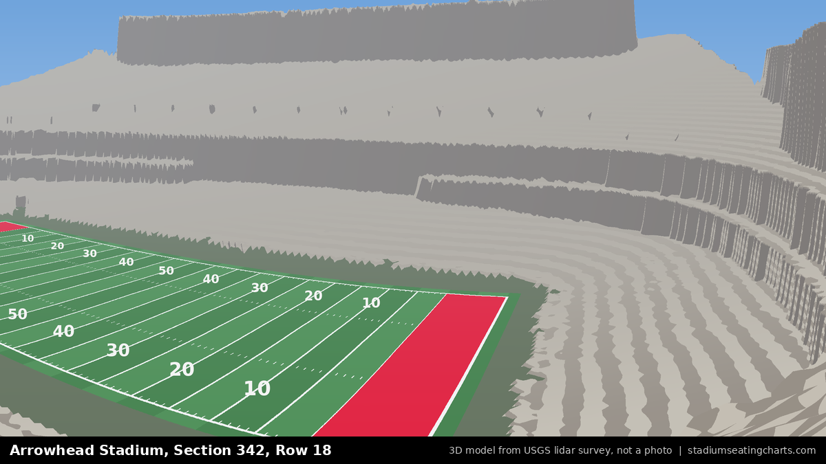 View from Arrowhead Stadium Section 342, Row 18, looking toward the field