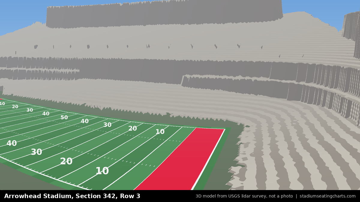View from Arrowhead Stadium Section 342, Row 3, looking toward the field