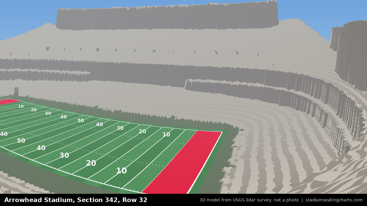 View from Arrowhead Stadium Section 342, Row 32, looking toward the field