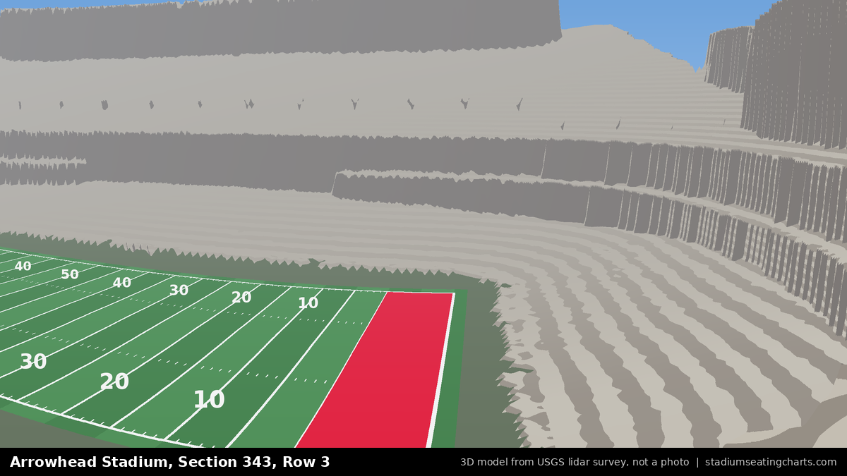 View from Arrowhead Stadium Section 343, Row 3, looking toward the field