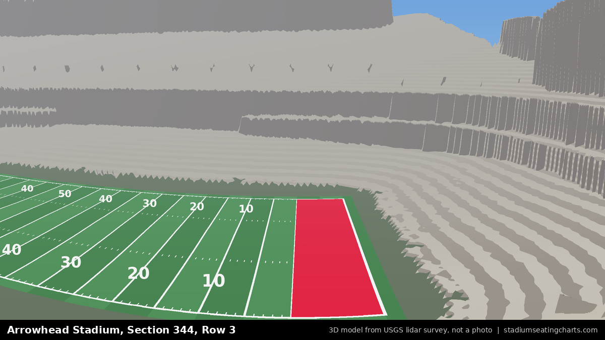 View from Arrowhead Stadium Section 344, Row 3, looking toward the field