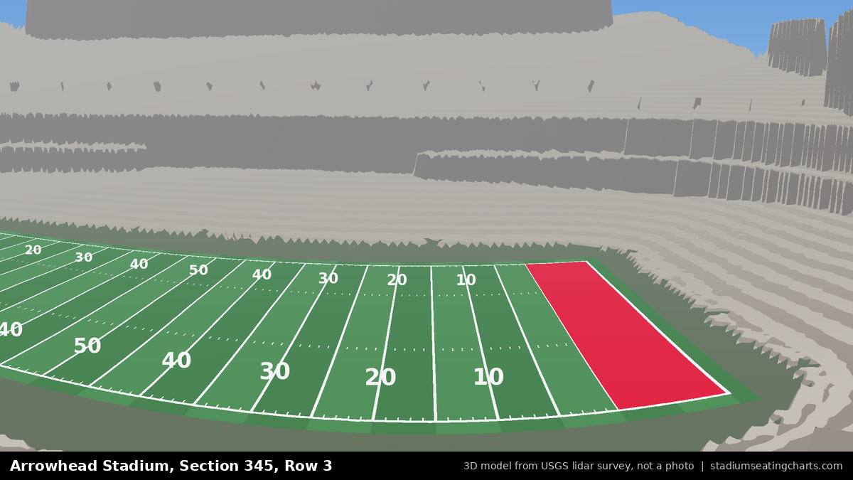 View from Arrowhead Stadium Section 345, Row 3, looking toward the field