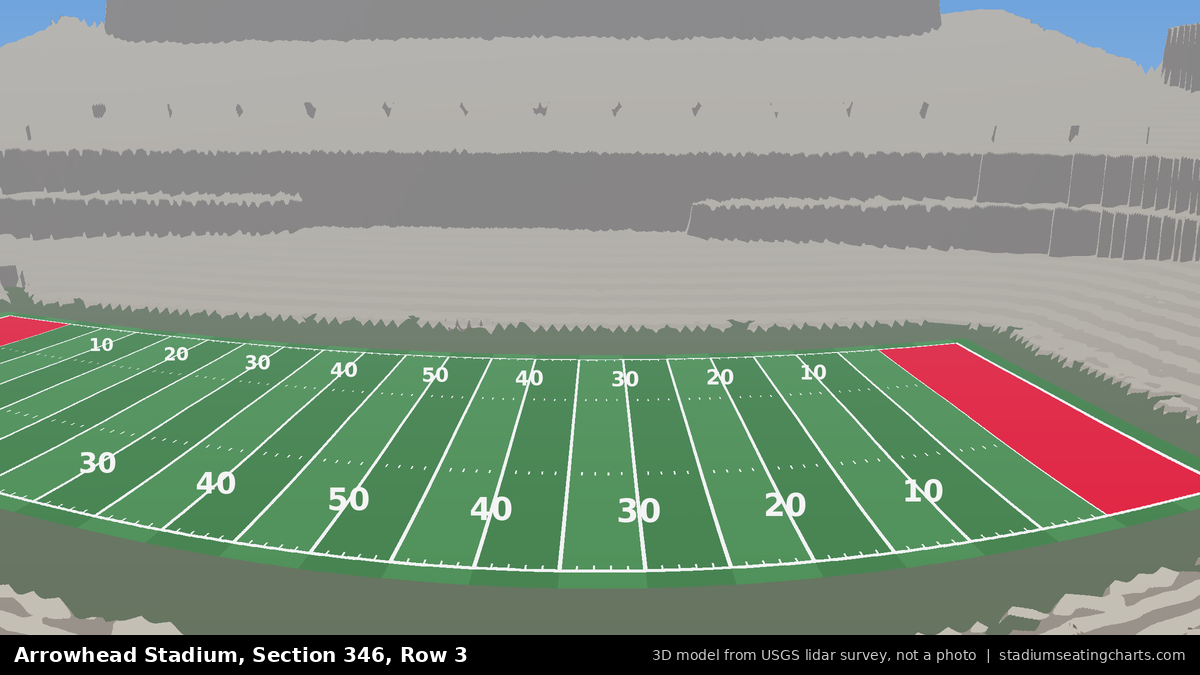 View from Arrowhead Stadium Section 346, Row 3, looking toward the field