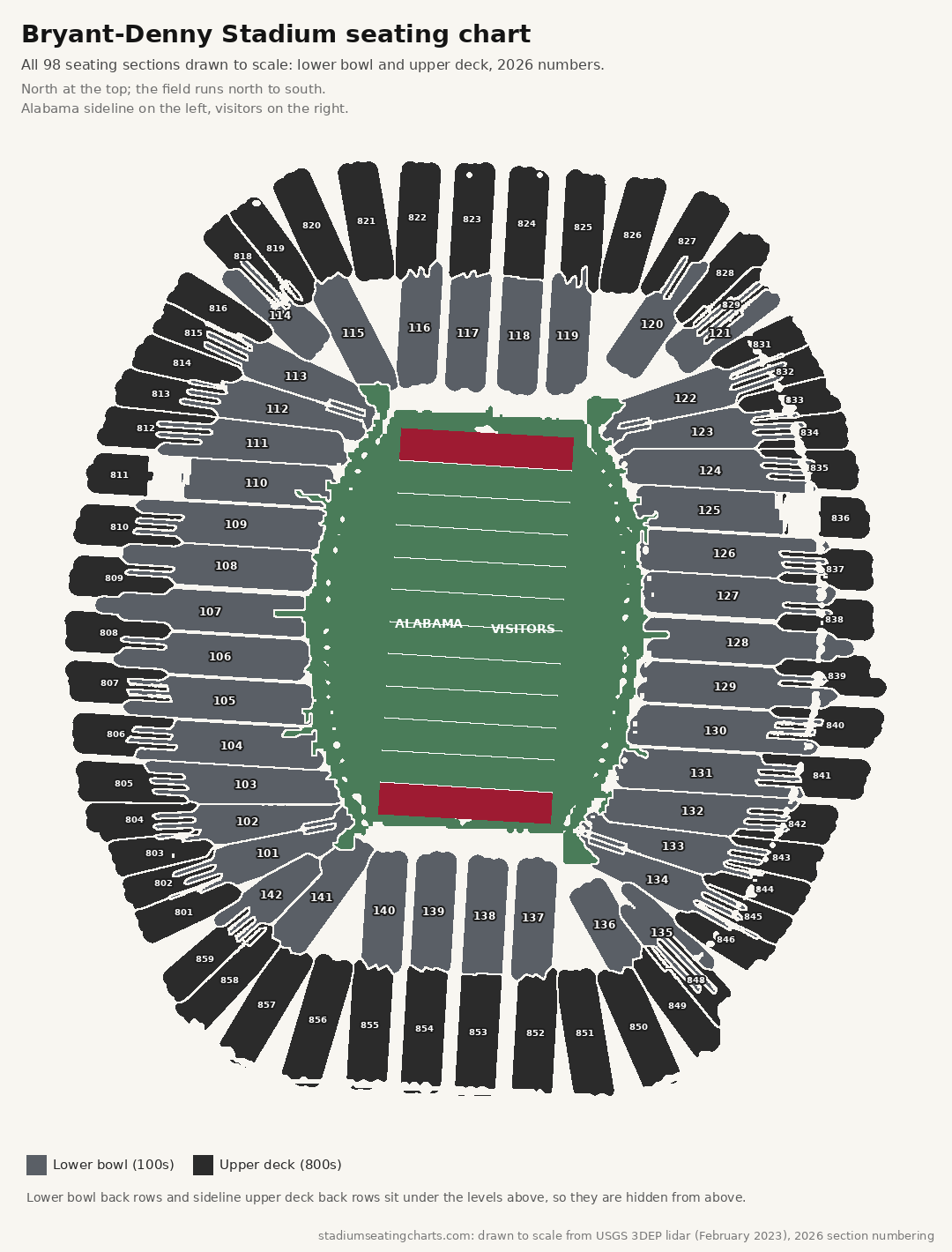 Bryant-Denny Stadium seating chart with the lower bowl and upper deck, 2026 section numbers