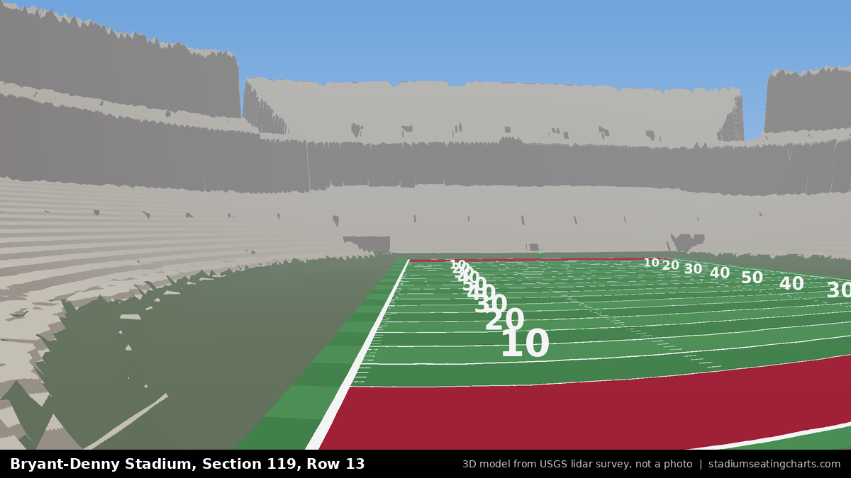 View from Bryant-Denny Stadium Section 119, Row 13, looking toward the field