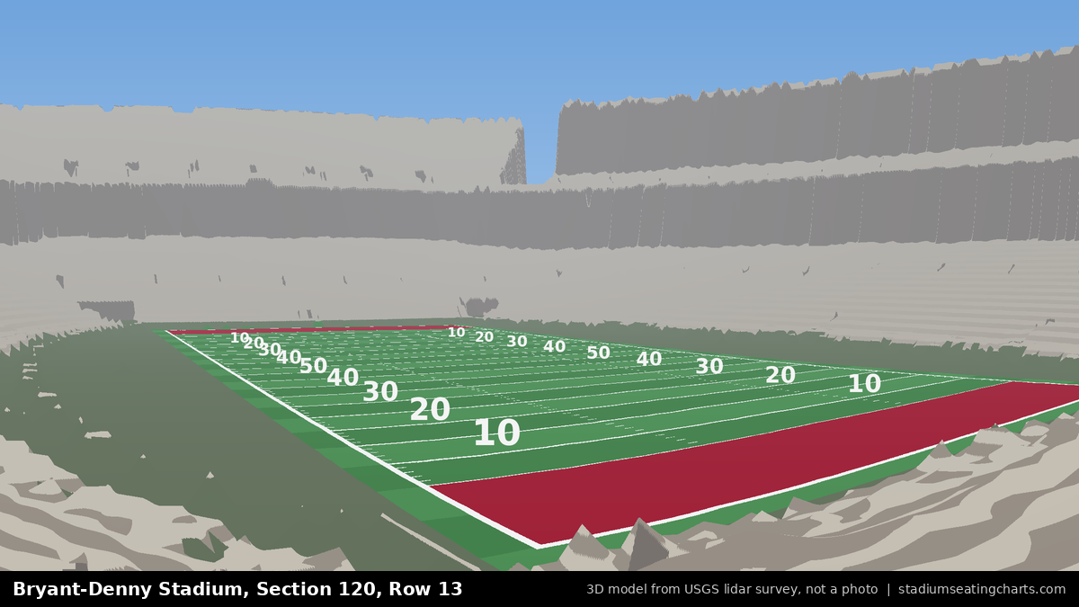 View from Bryant-Denny Stadium Section 120, Row 13, looking toward the field