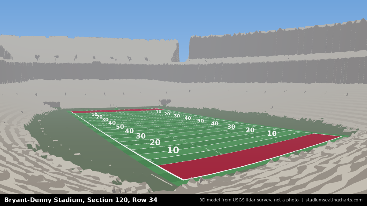View from Bryant-Denny Stadium Section 120, Row 34, looking toward the field