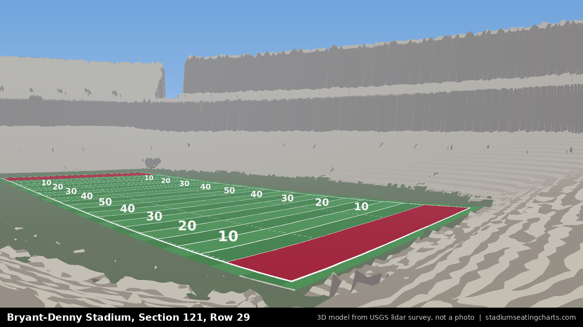 View from Bryant-Denny Stadium Section 121, Row 29, looking toward the field