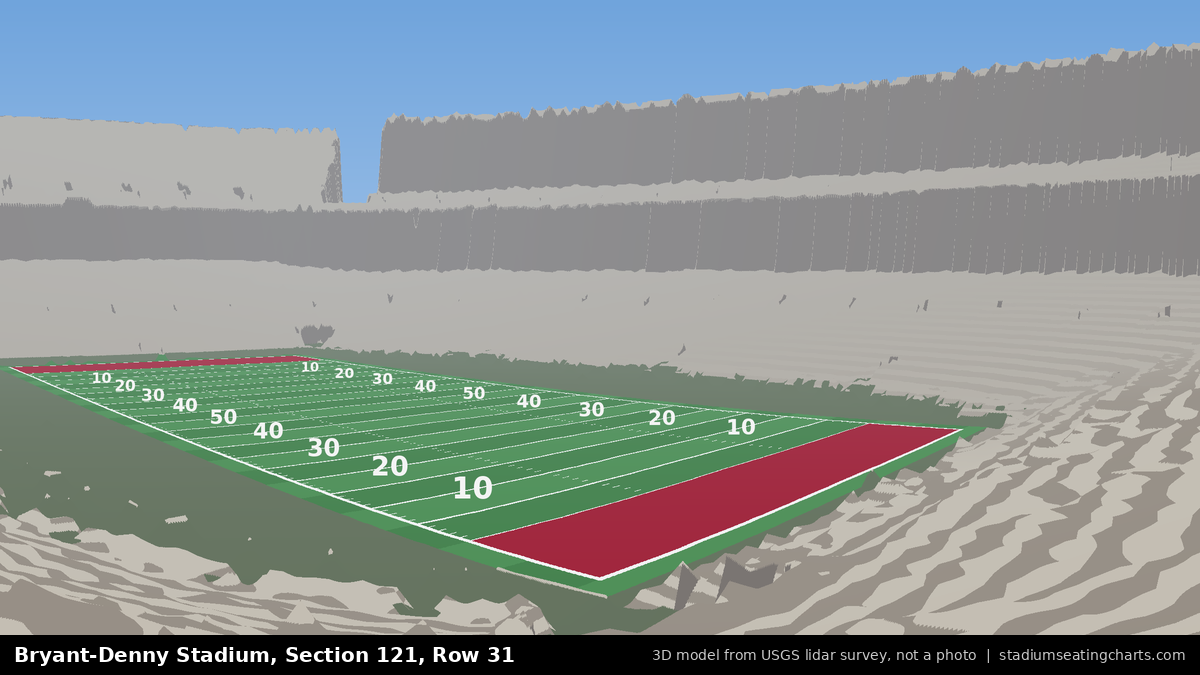 View from Bryant-Denny Stadium Section 121, Row 31, looking toward the field