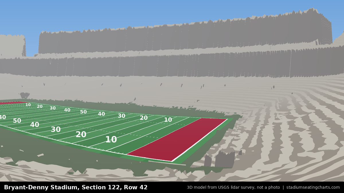 View from Bryant-Denny Stadium Section 122, Row 42, looking toward the field