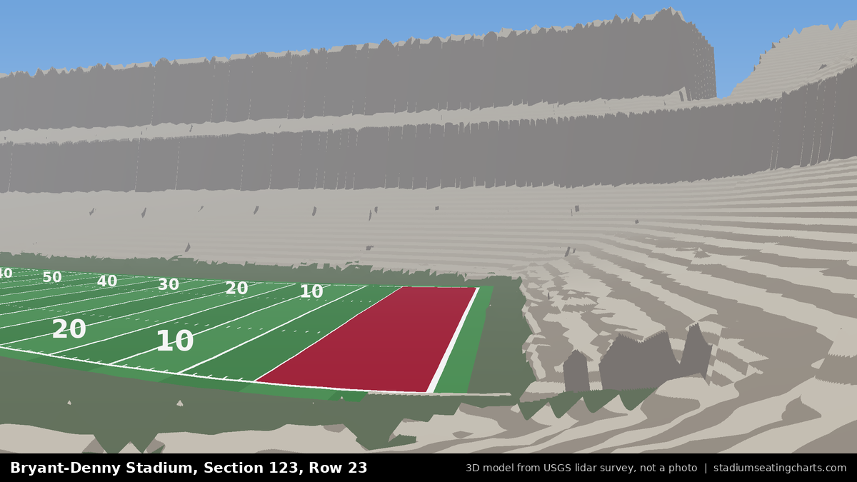 View from Bryant-Denny Stadium Section 123, Row 23, looking toward the field