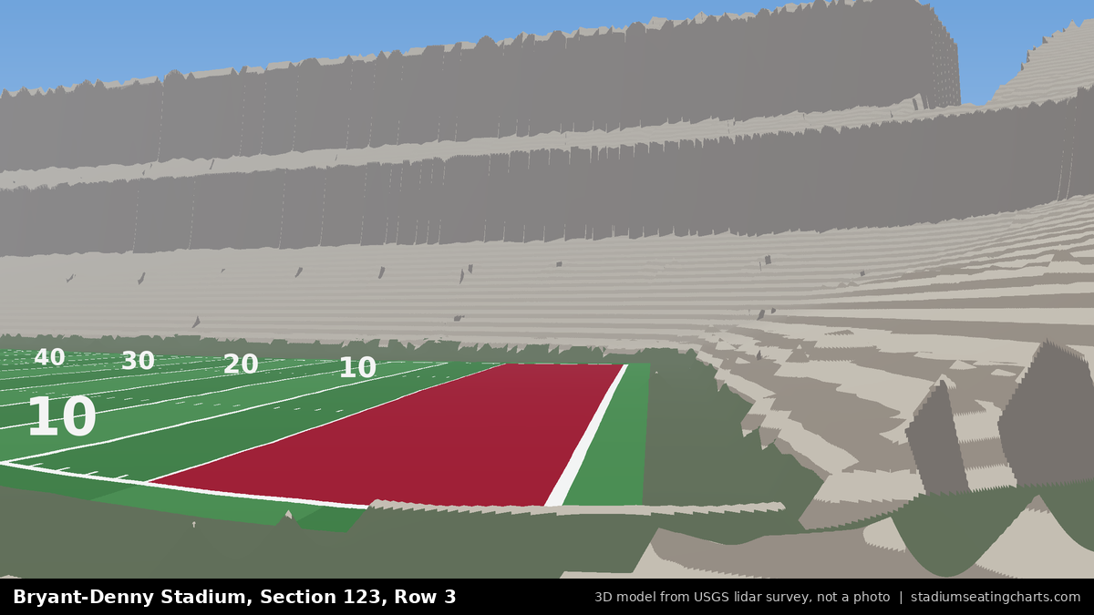 View from Bryant-Denny Stadium Section 123, Row 3, looking toward the field