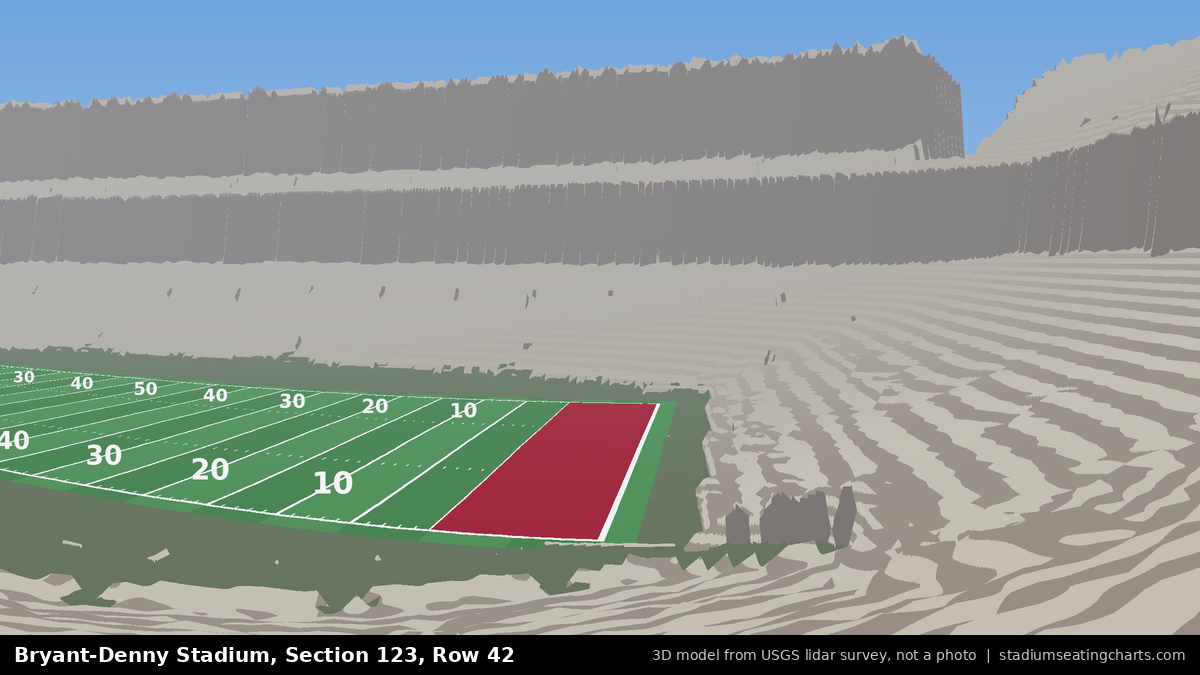 View from Bryant-Denny Stadium Section 123, Row 42, looking toward the field
