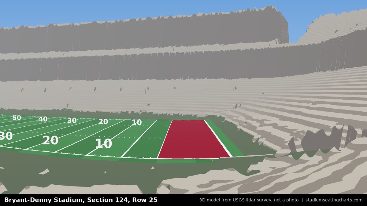 View from Bryant-Denny Stadium Section 124, Row 25, looking toward the field