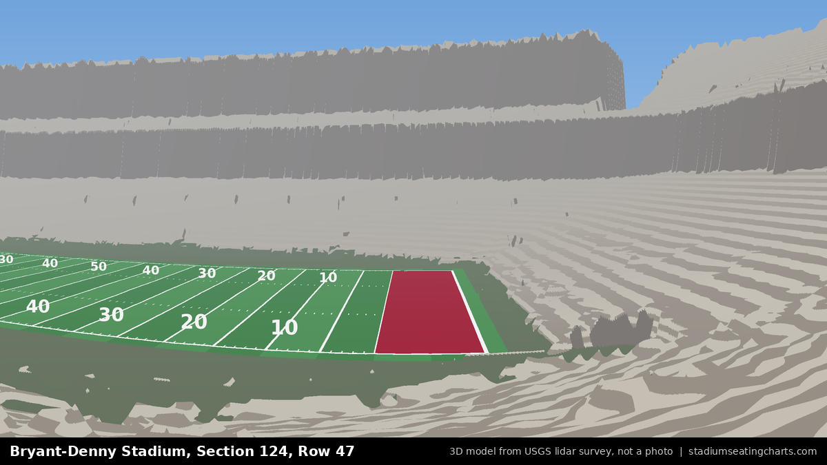 View from Bryant-Denny Stadium Section 124, Row 47, looking toward the field