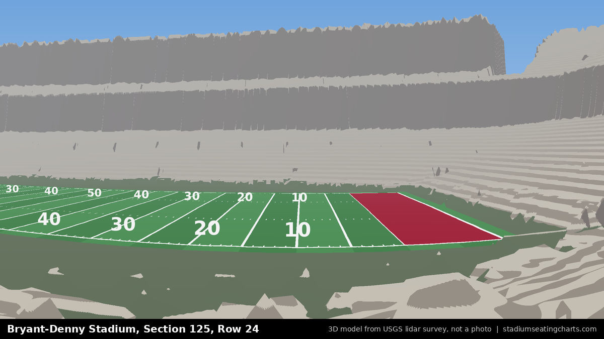 View from Bryant-Denny Stadium Section 125, Row 24, looking toward the field