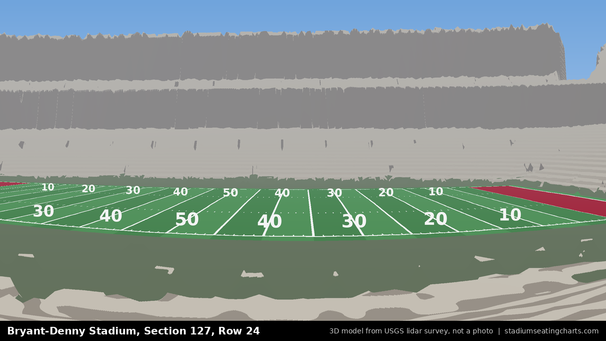 View from Bryant-Denny Stadium Section 127, Row 24, looking toward the field