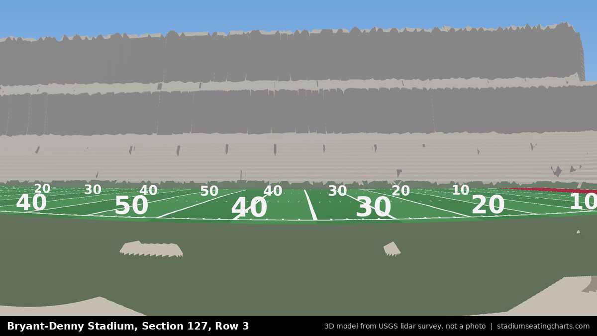 View from Bryant-Denny Stadium Section 127, Row 3, looking toward the field