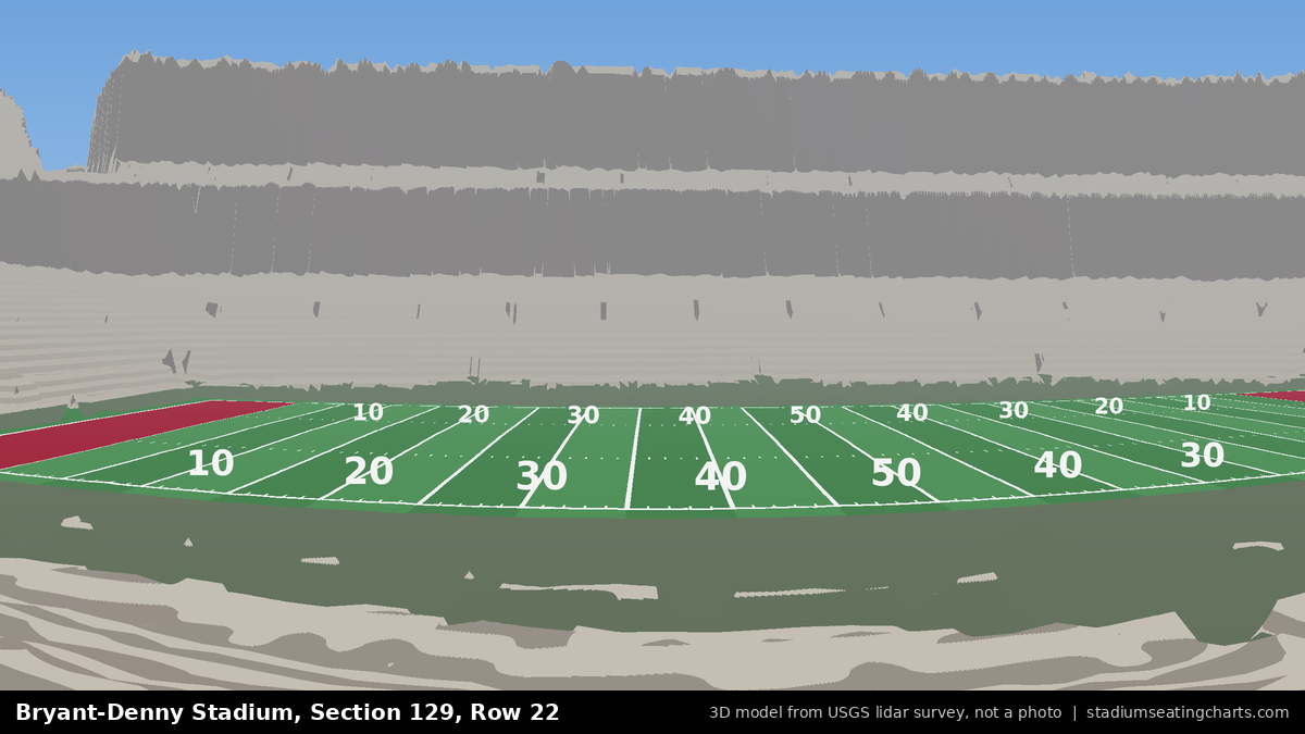 View from Bryant-Denny Stadium Section 129, Row 22, looking toward the field