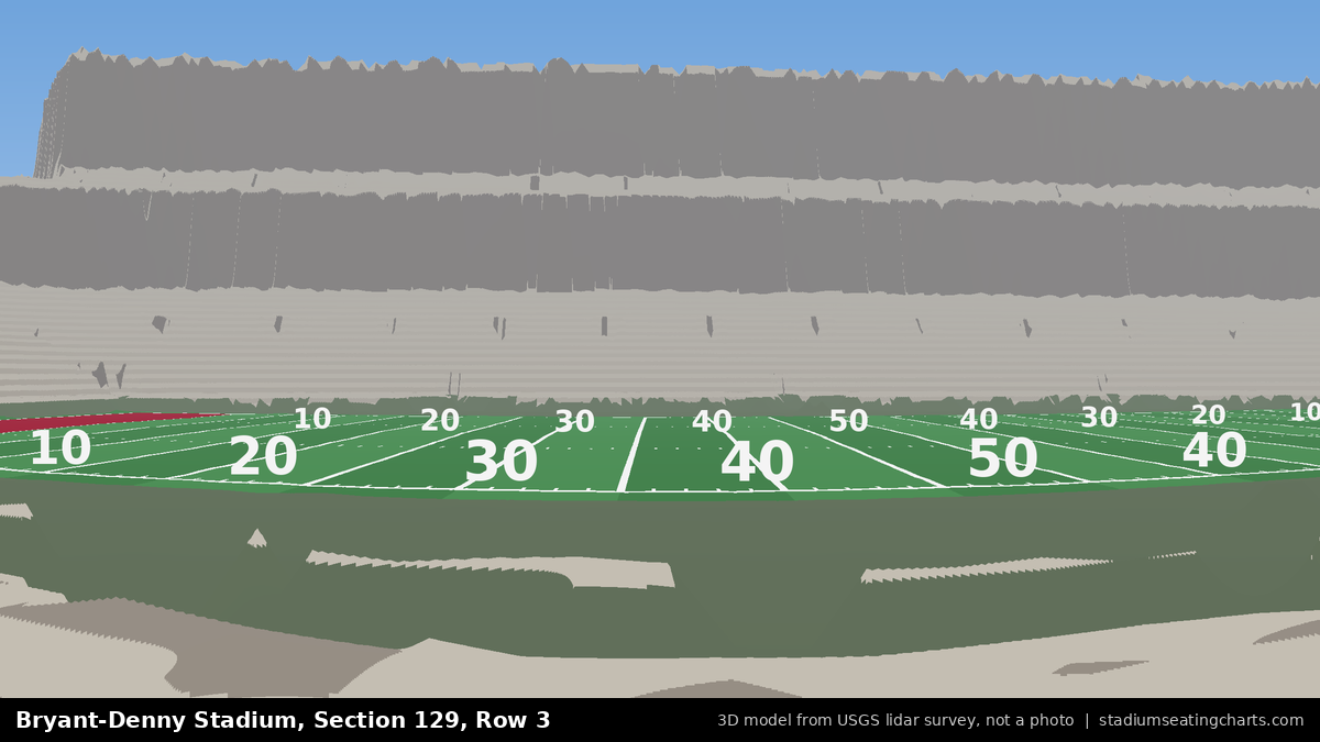 View from Bryant-Denny Stadium Section 129, Row 3, looking toward the field