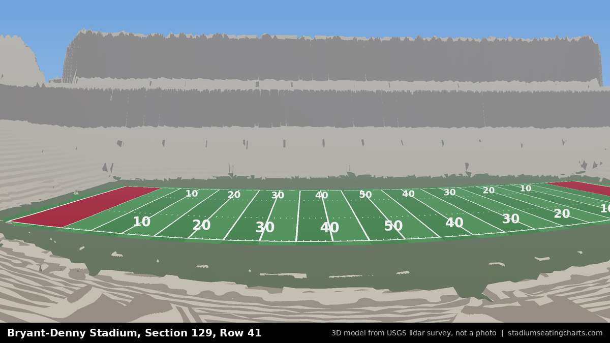 View from Bryant-Denny Stadium Section 129, Row 41, looking toward the field