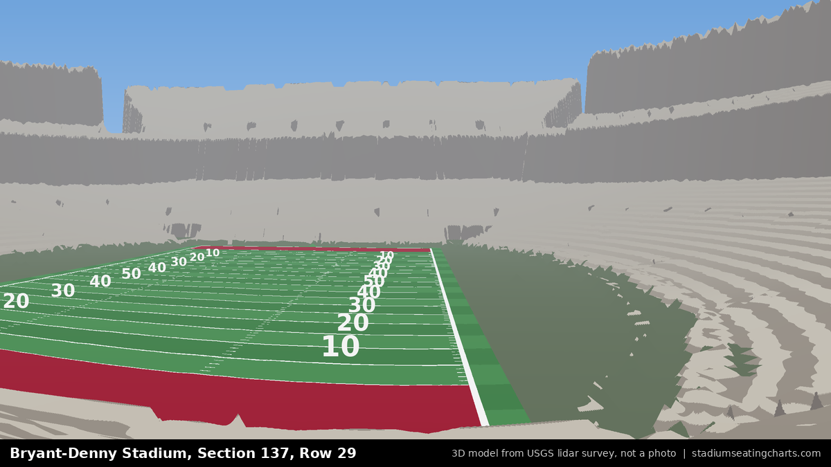 View from Bryant-Denny Stadium Section 137, Row 29, looking toward the field