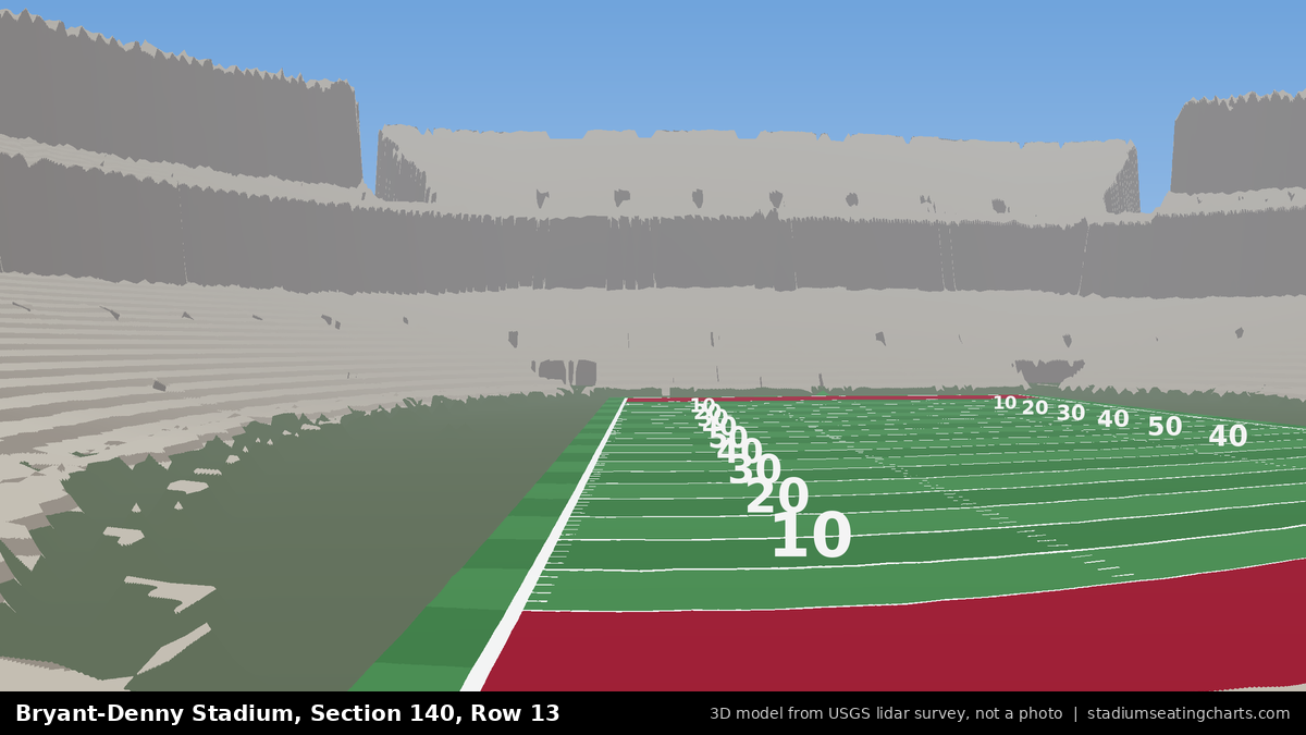 View from Bryant-Denny Stadium Section 140, Row 13, looking toward the field