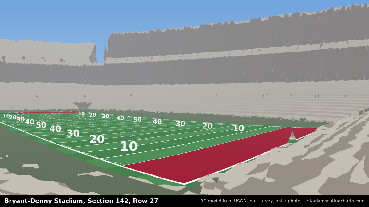 View from Bryant-Denny Stadium Section 142, Row 27, looking toward the field