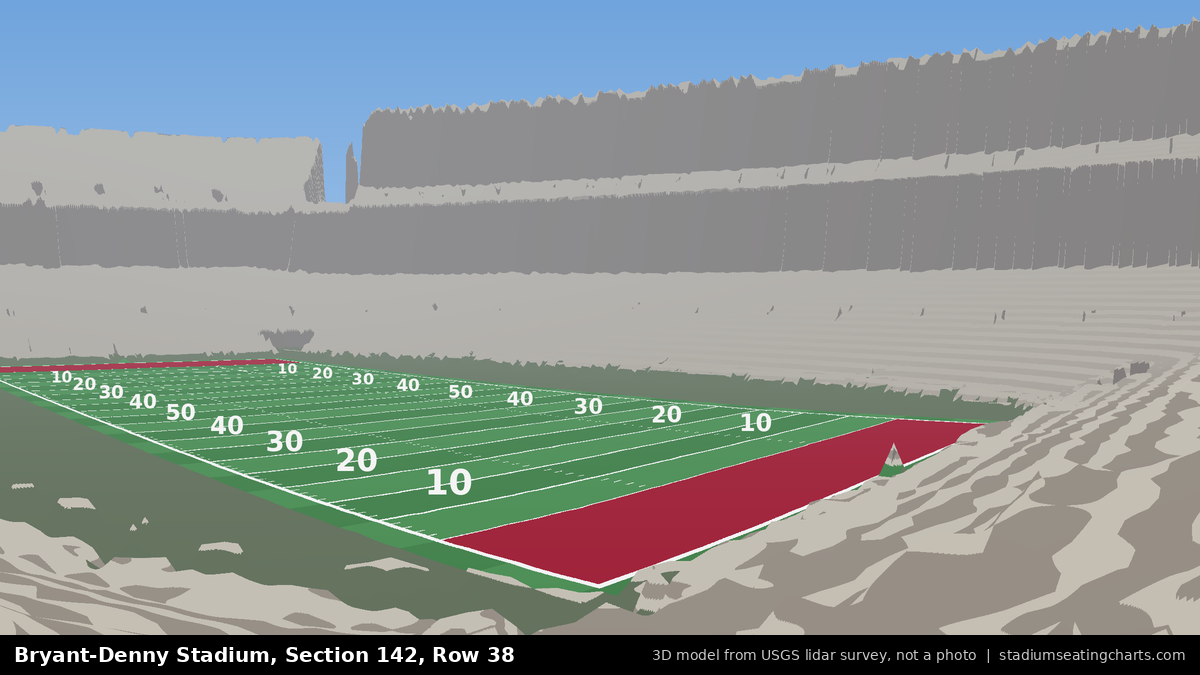 View from Bryant-Denny Stadium Section 142, Row 38, looking toward the field